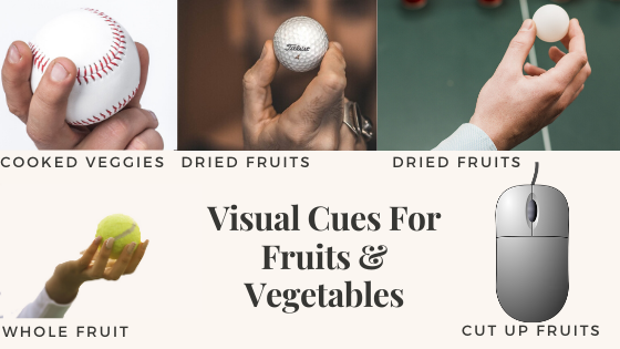 fruits and vegetables