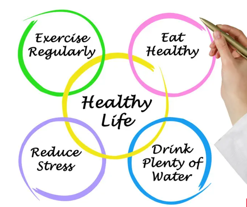 February Is Healthy Lifestyle Awareness Month | BeYAH Fitness