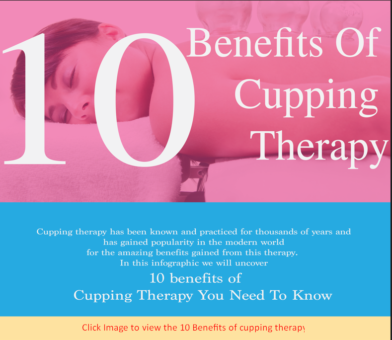 Cupping therapy benefits
